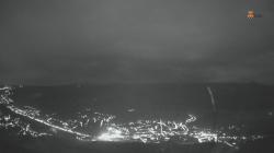 Webcams