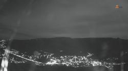 Webcams