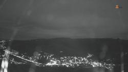 Webcams