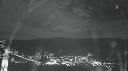 Webcams