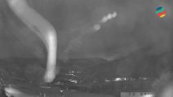 Webcams