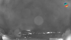 Webcams