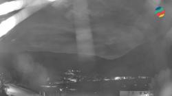 Webcams