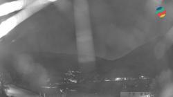 Webcams