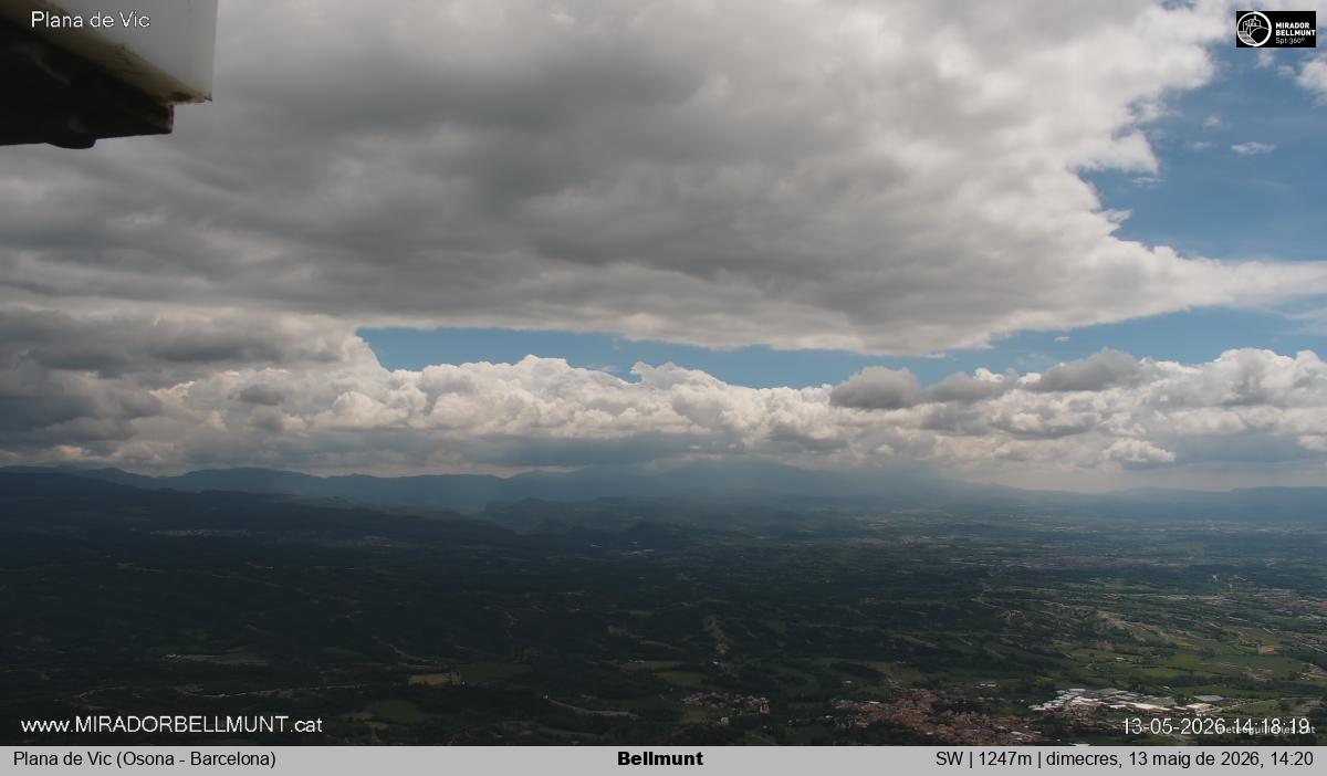 Bellmunt