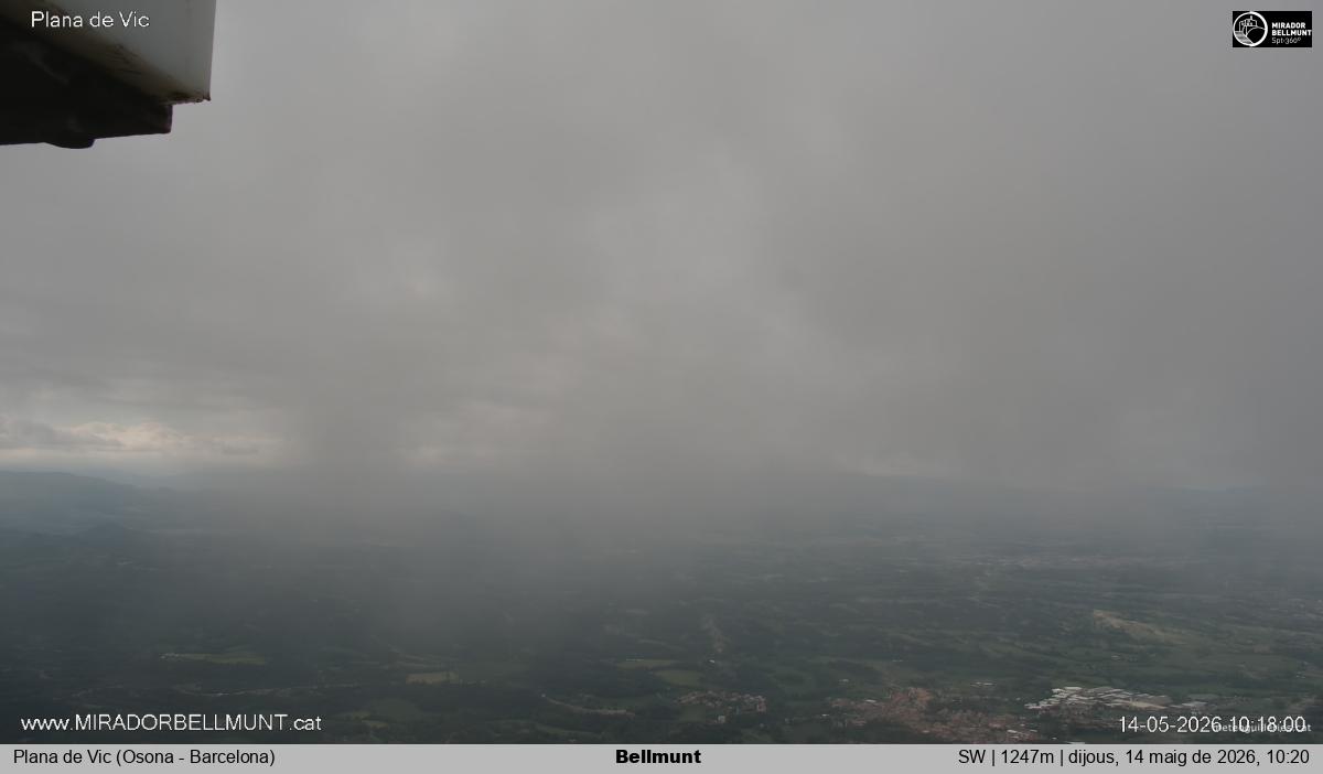 Bellmunt