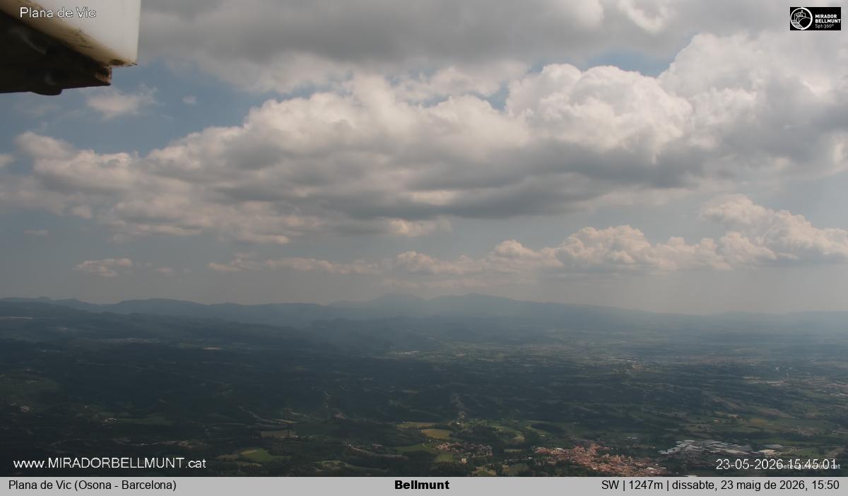 Bellmunt