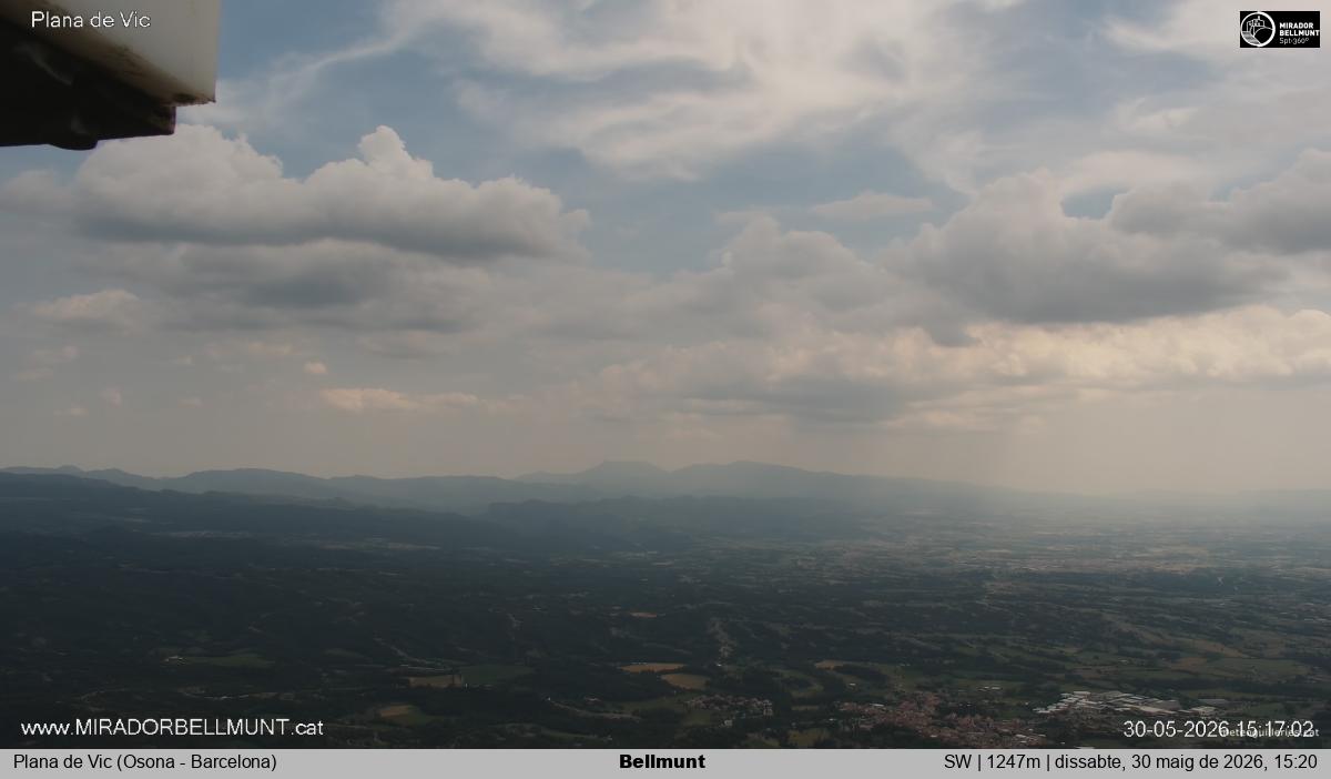Bellmunt