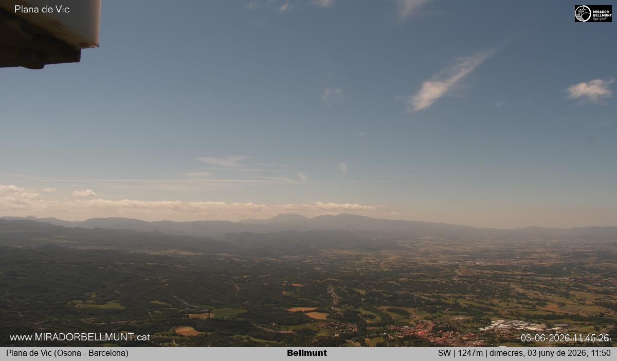 Bellmunt