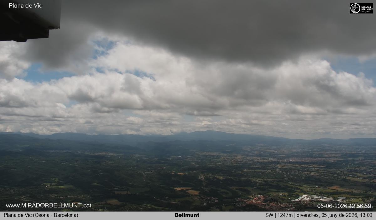 Bellmunt
