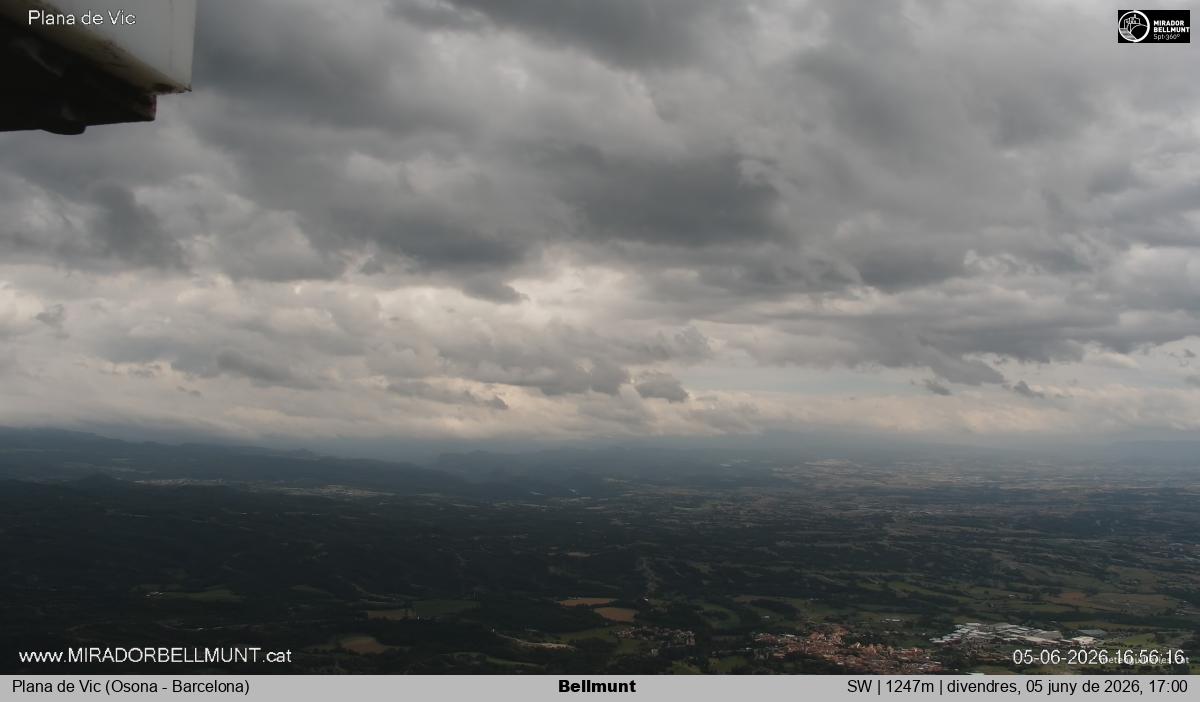 Bellmunt