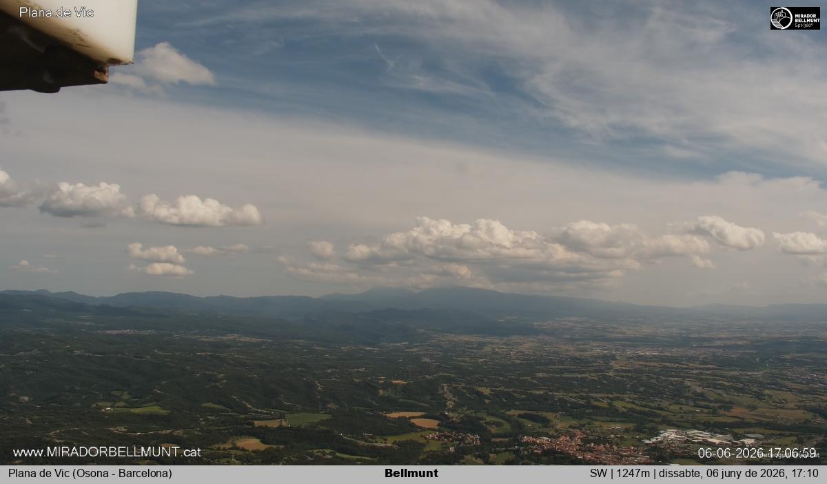 Bellmunt