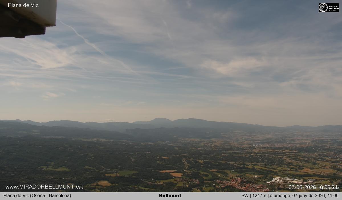 Bellmunt