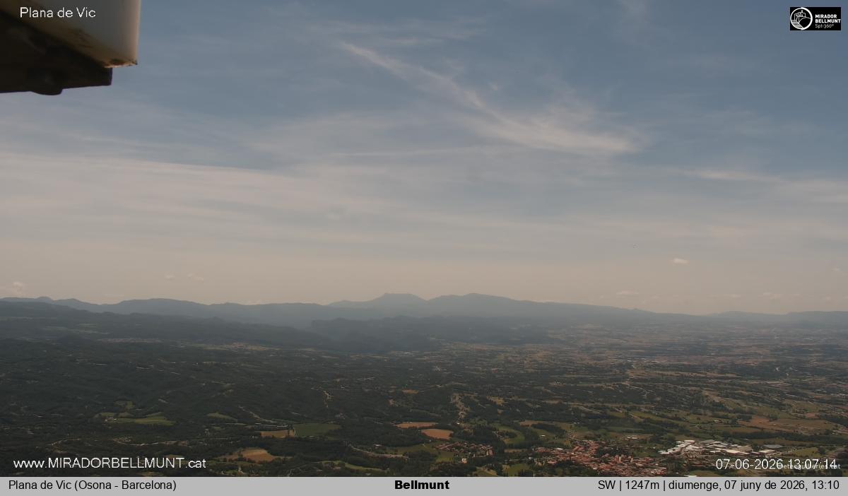 Bellmunt