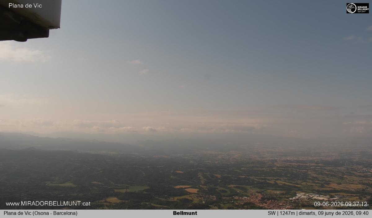 Bellmunt