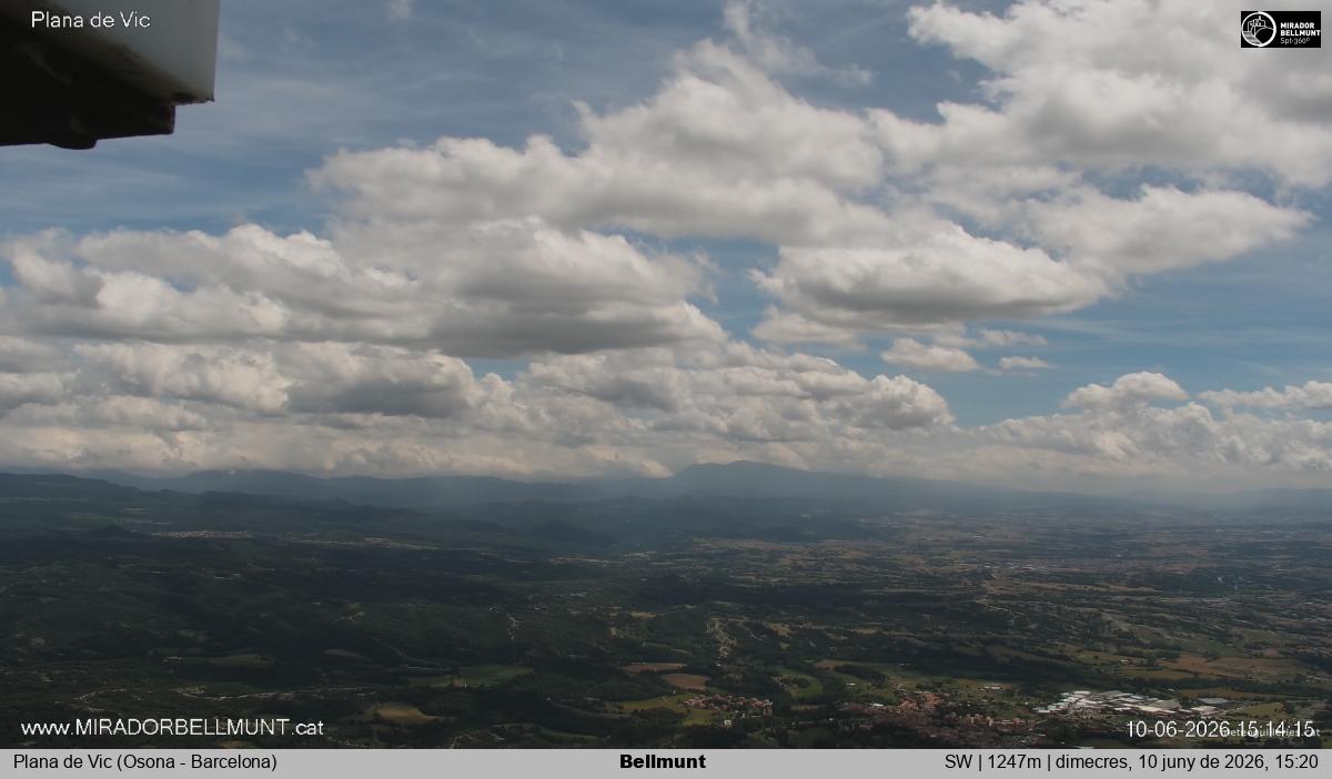 Bellmunt