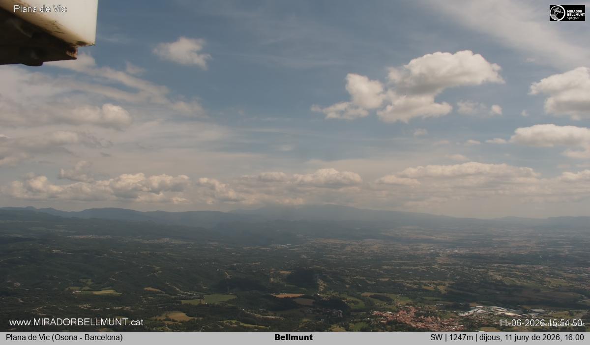 Bellmunt