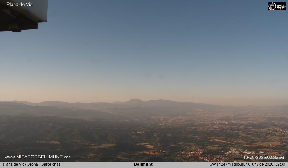 Bellmunt