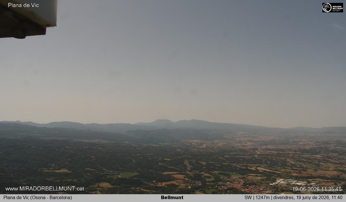 Bellmunt