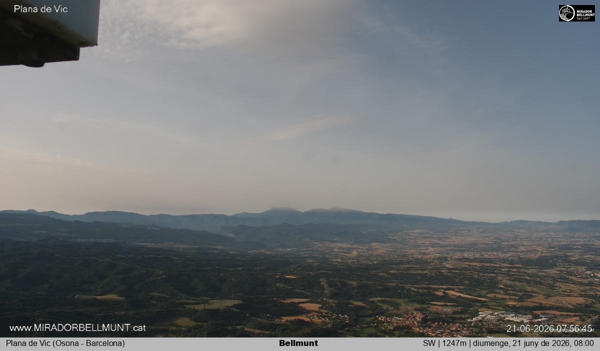 Bellmunt