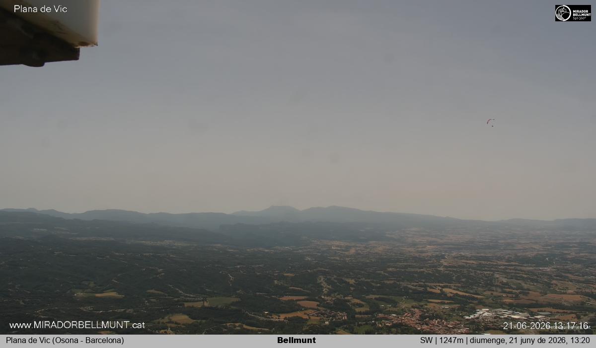 Bellmunt