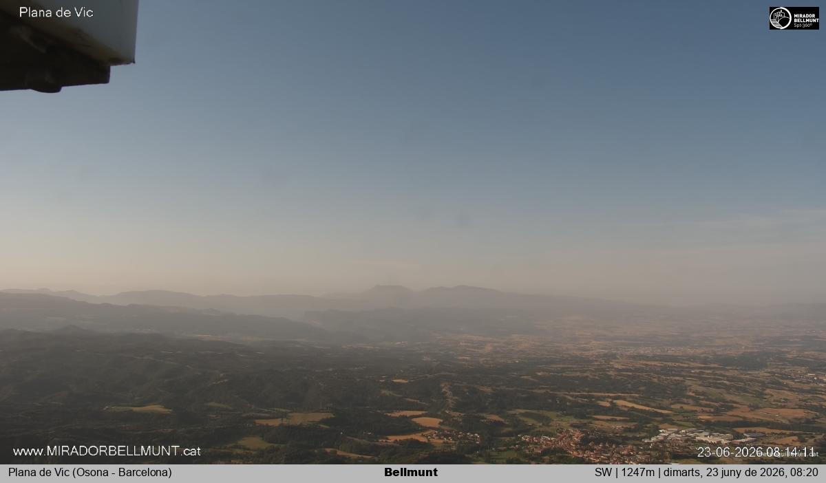 Bellmunt