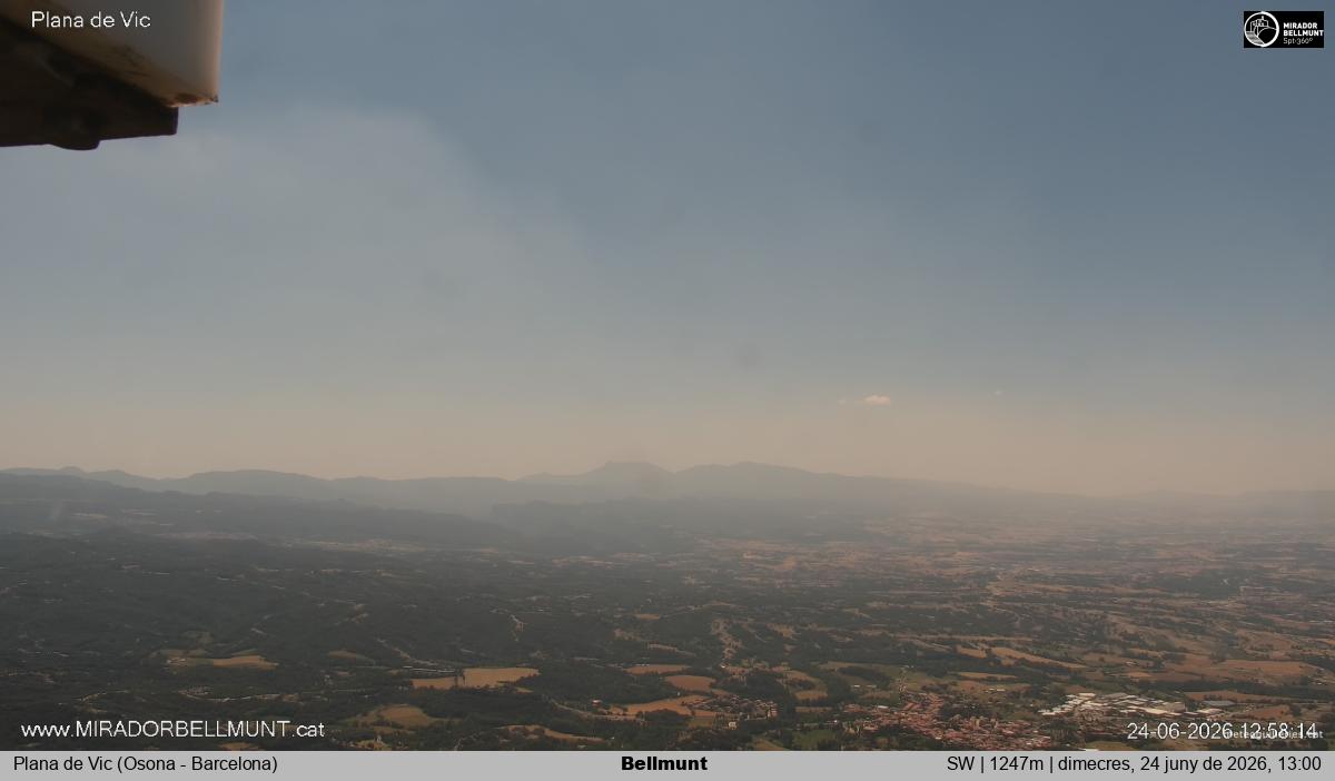 Bellmunt