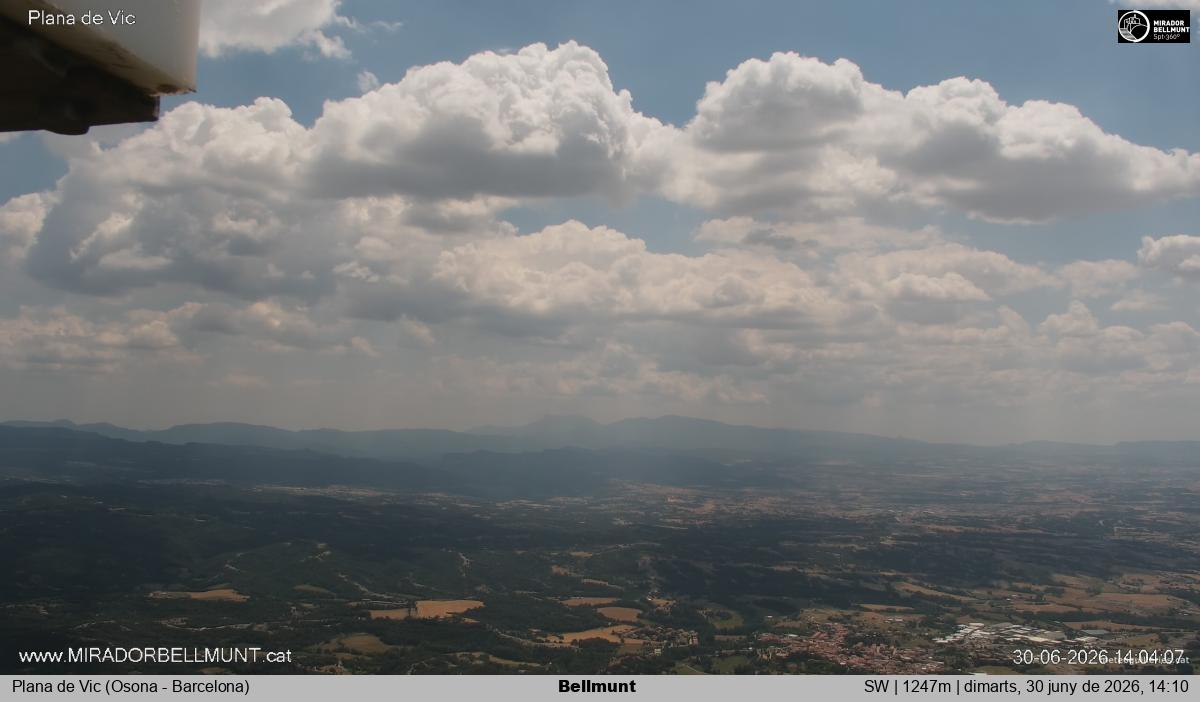 Bellmunt