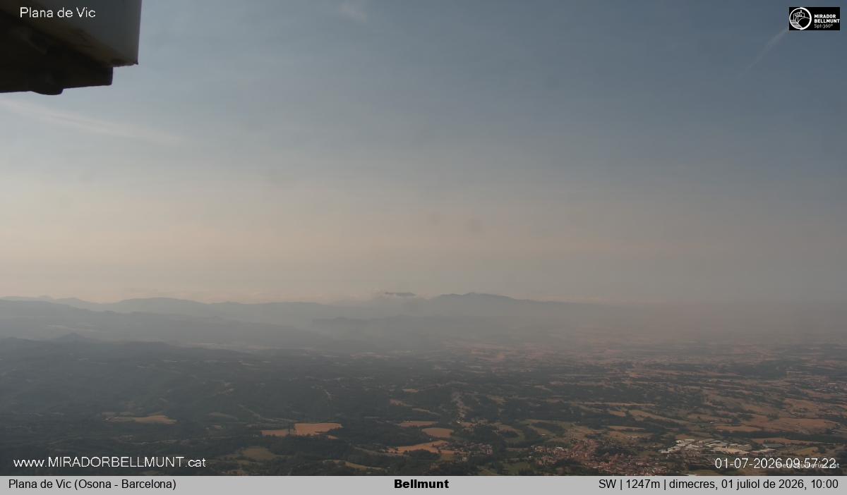 Bellmunt