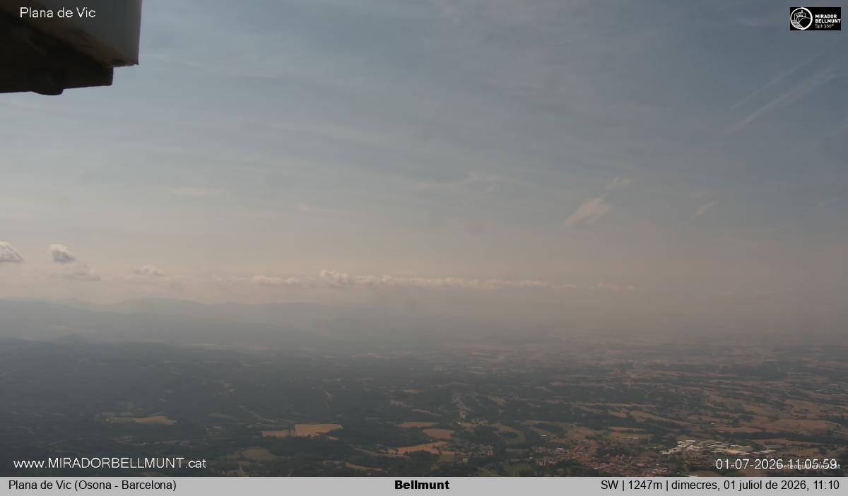 Bellmunt