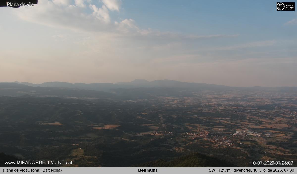 Bellmunt