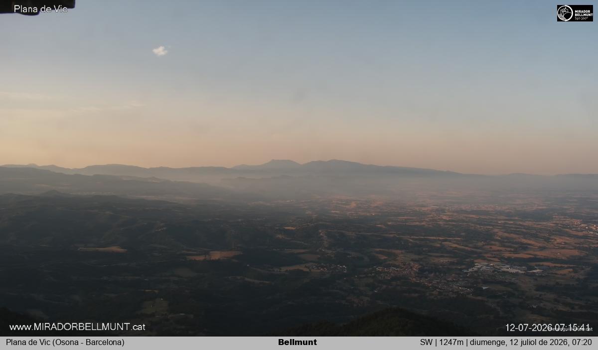 Bellmunt