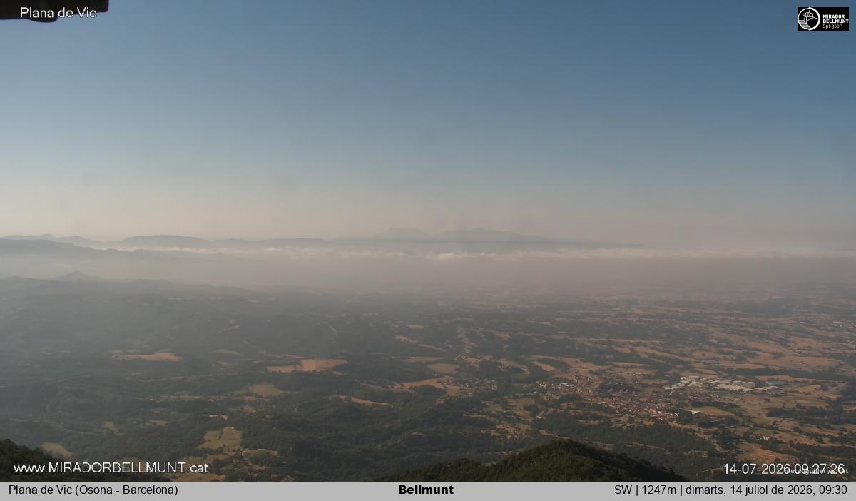Bellmunt