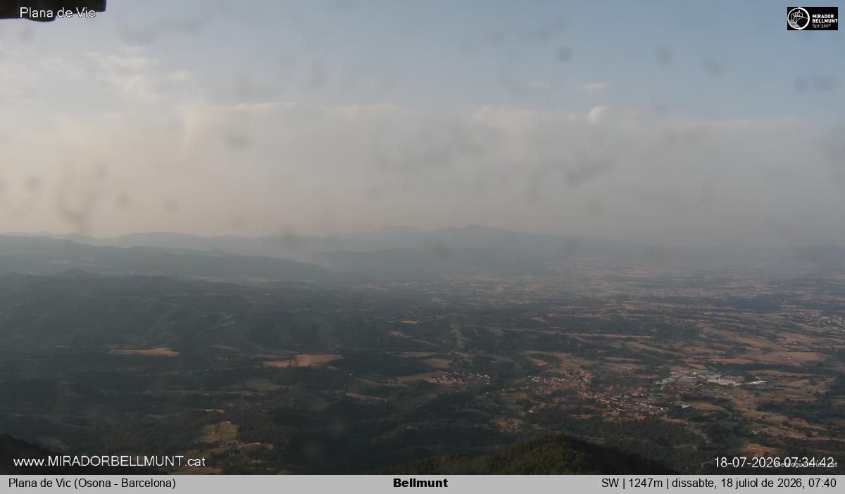Bellmunt