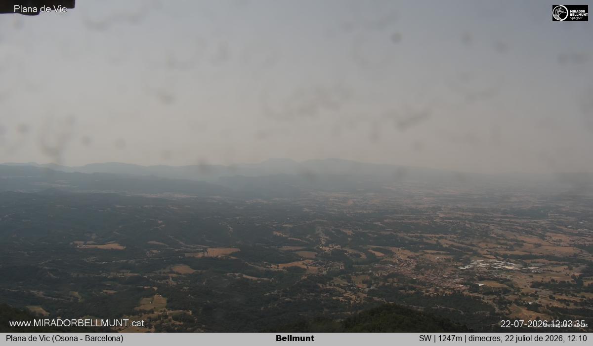 Bellmunt