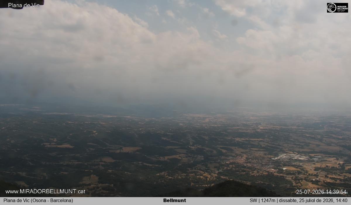 Bellmunt