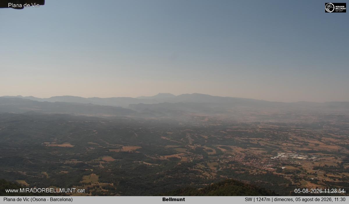 Bellmunt