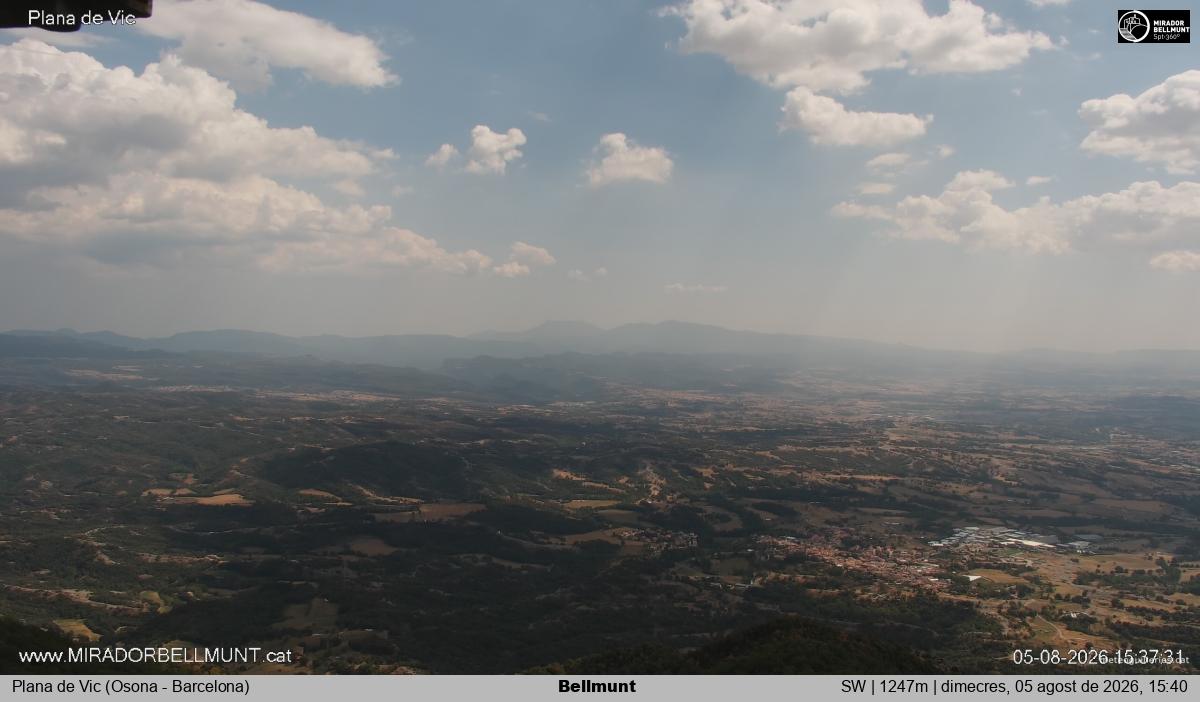Bellmunt