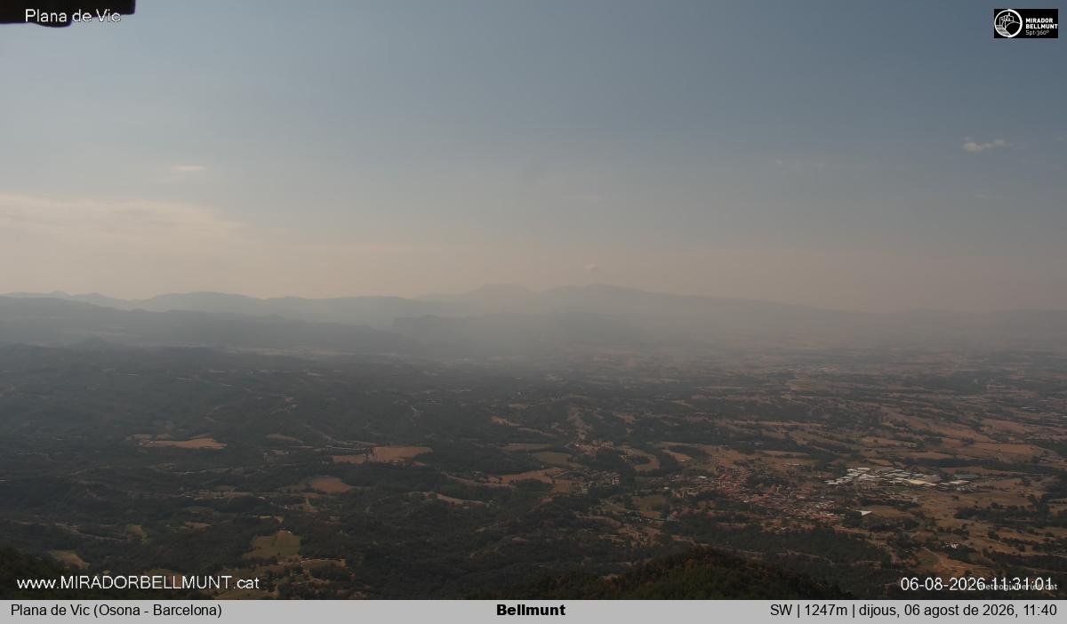 Bellmunt