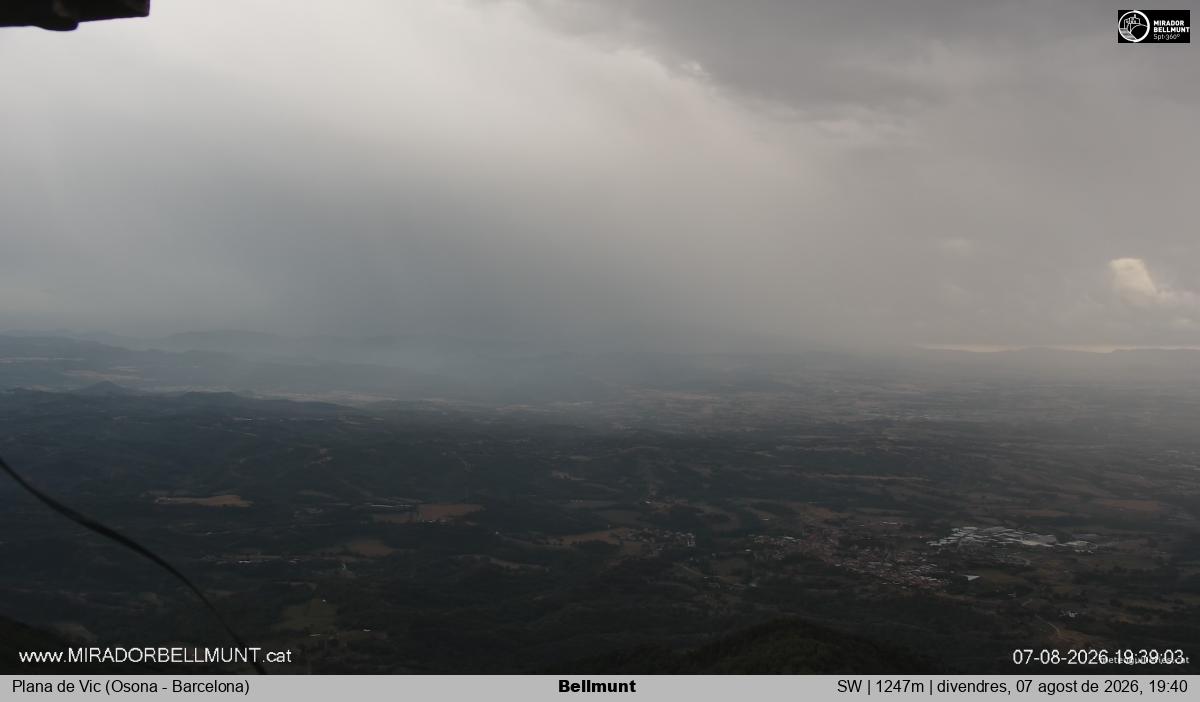 Bellmunt