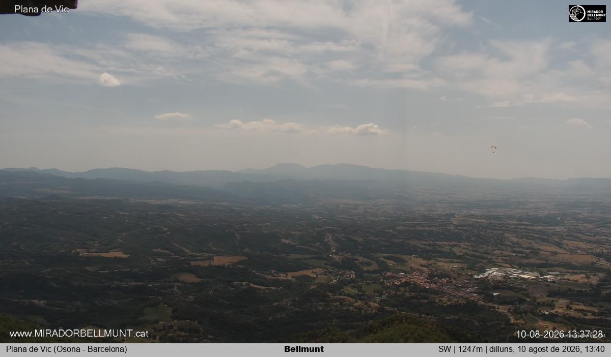 Bellmunt