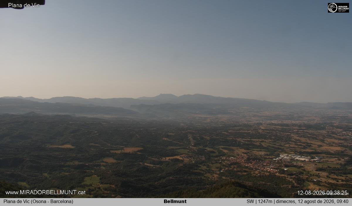 Bellmunt