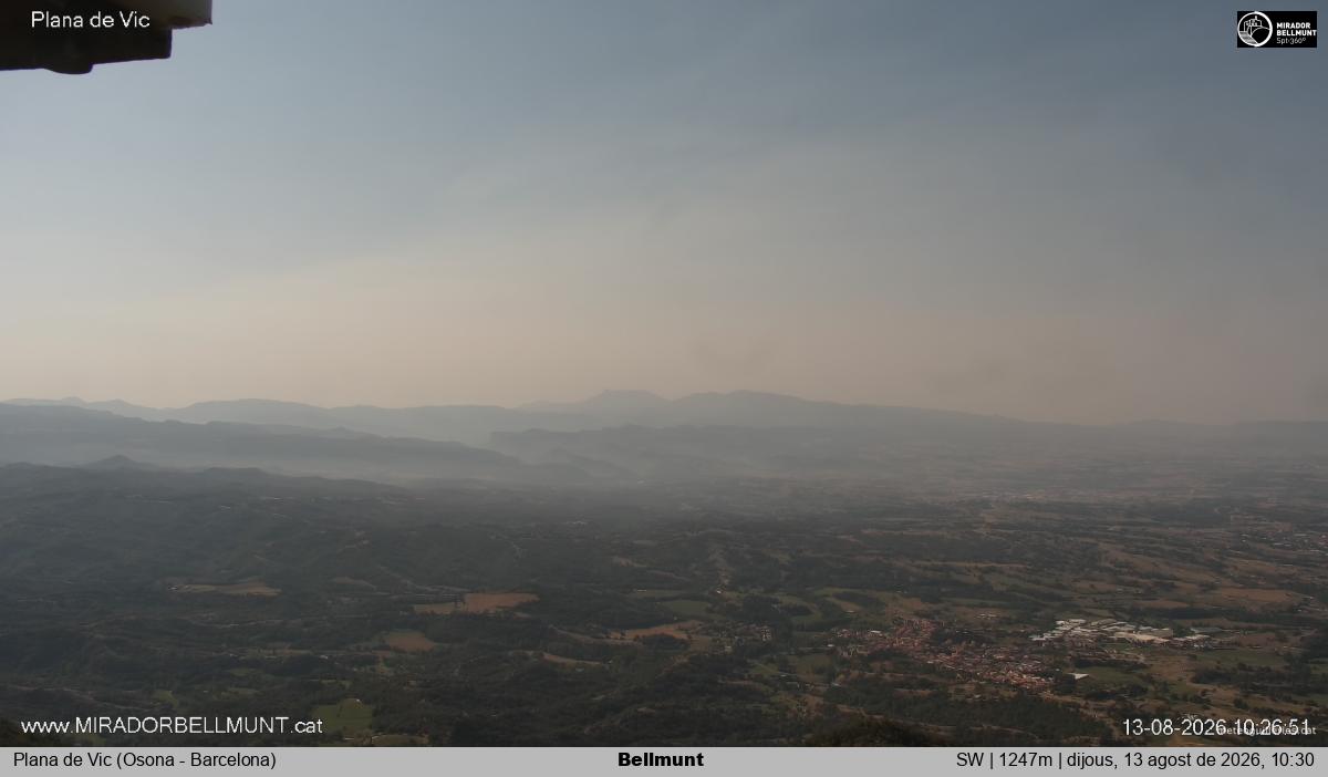 Bellmunt