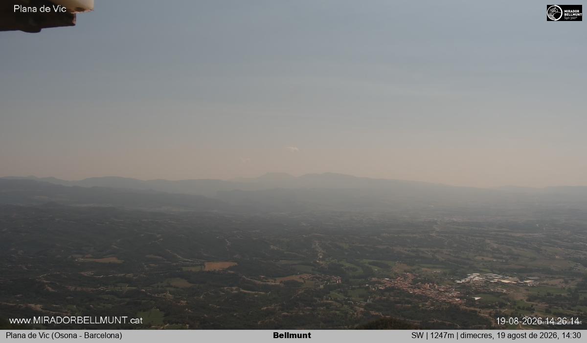 Bellmunt