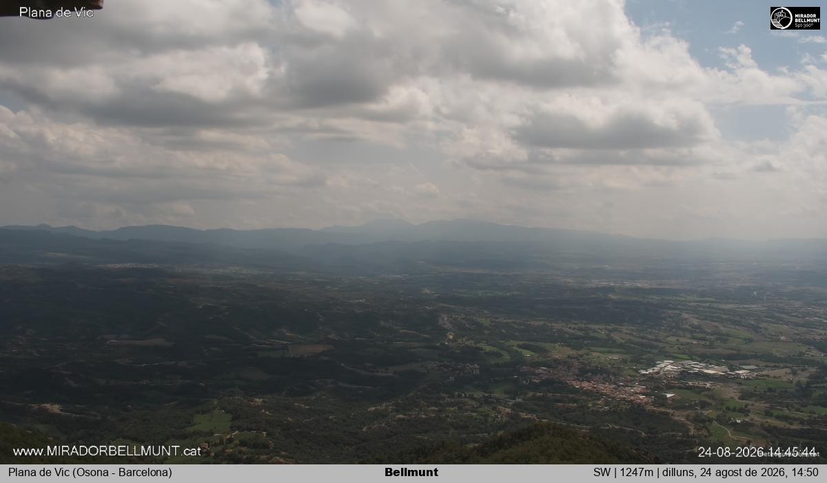 Bellmunt
