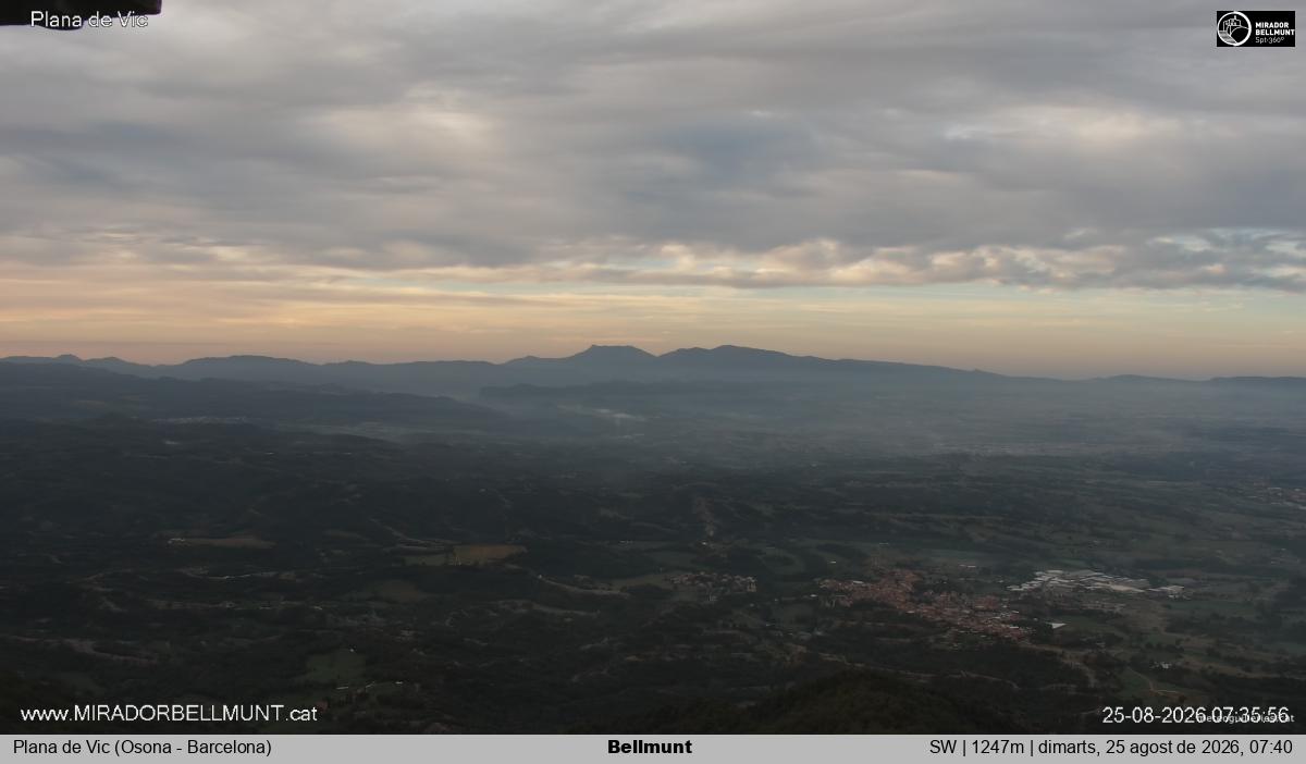 Bellmunt