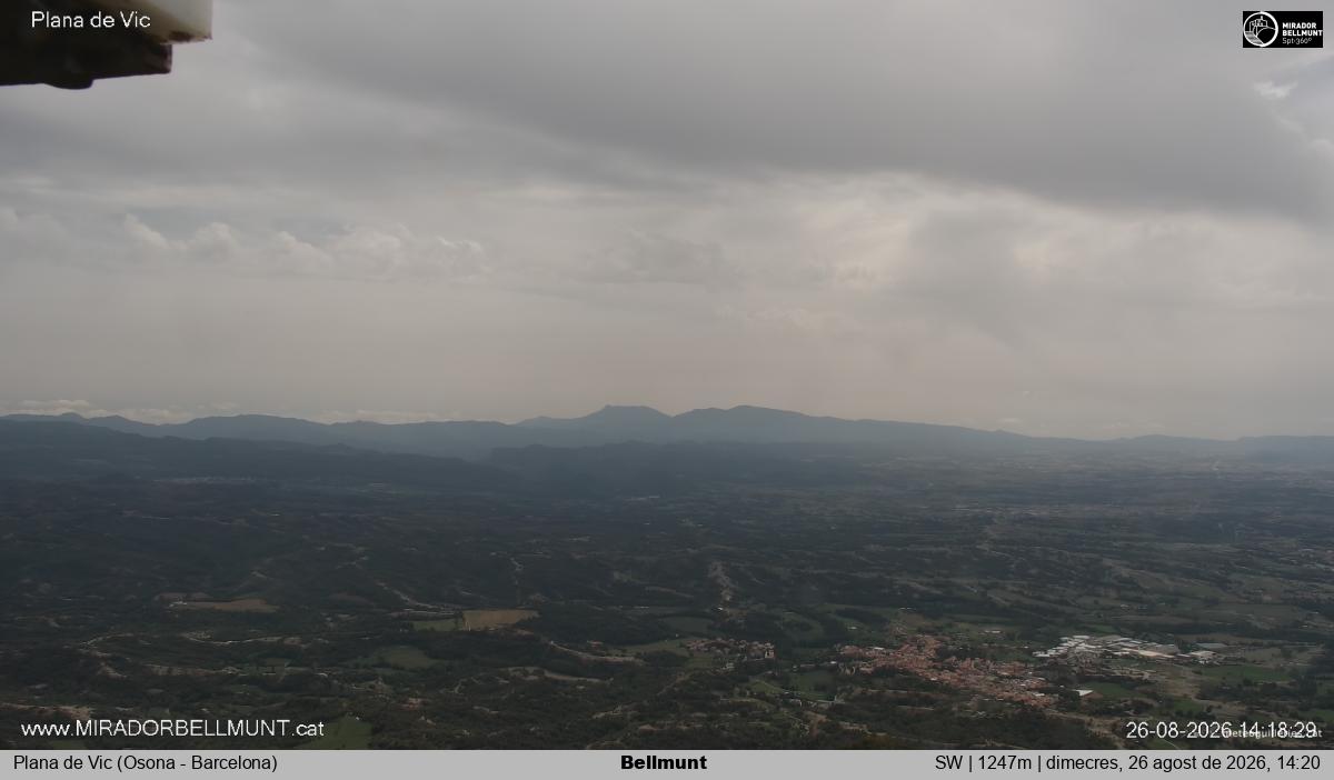 Bellmunt
