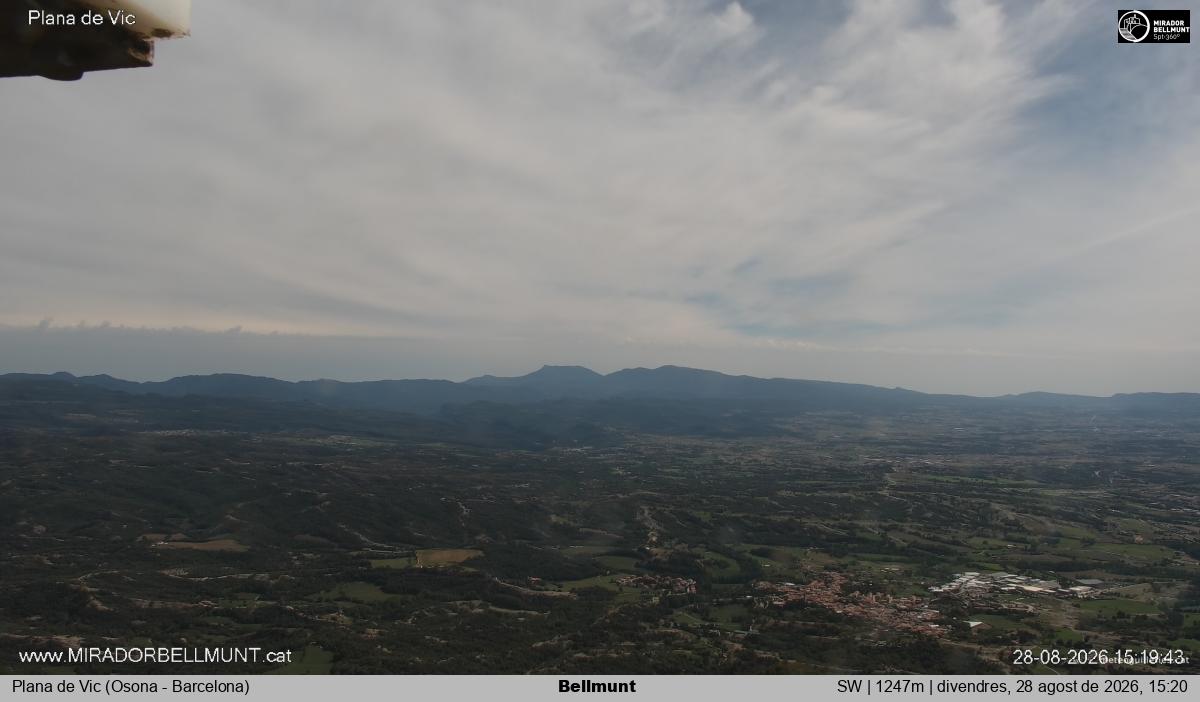 Bellmunt