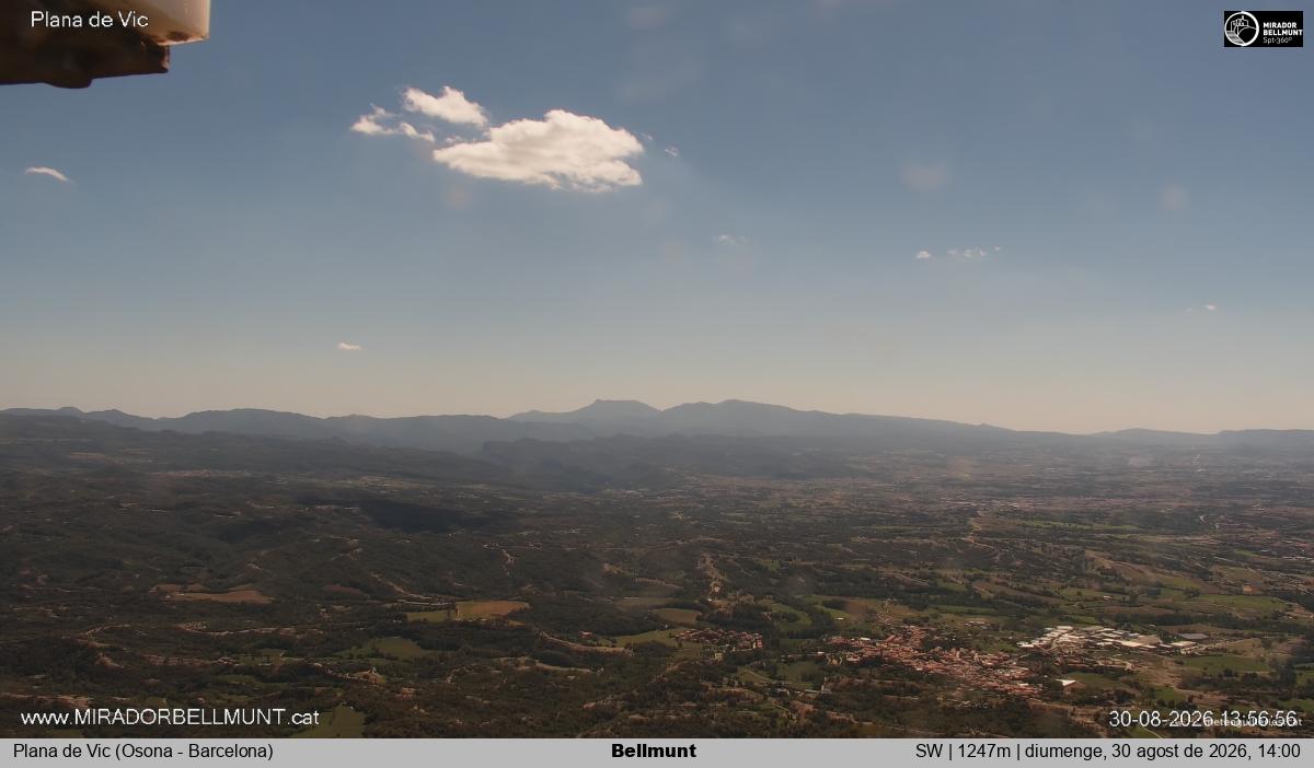 Bellmunt