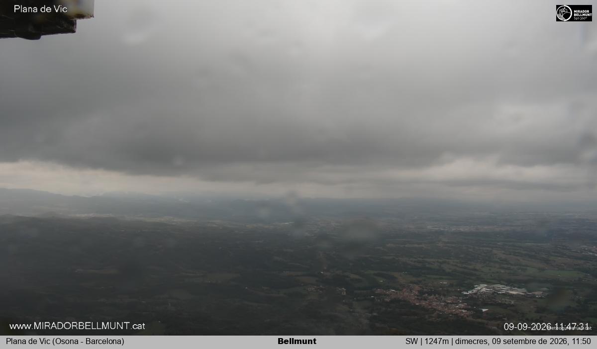 Bellmunt